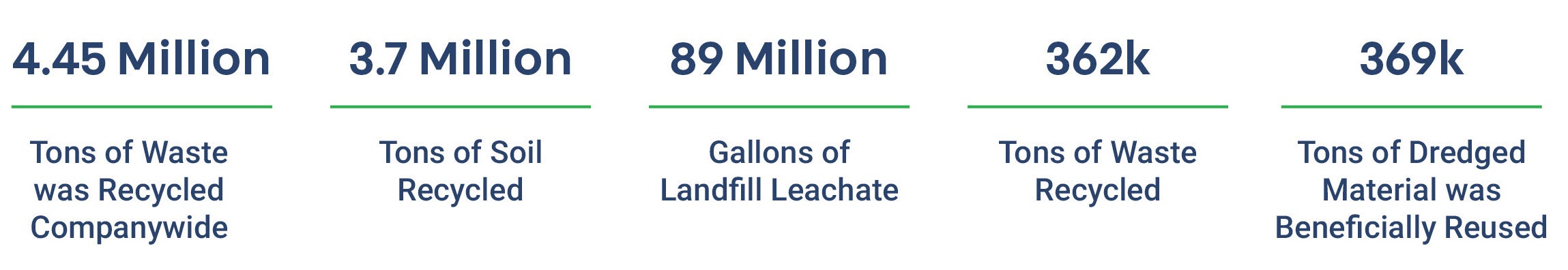 CleanEarth_Recycling CleanEarth_Recycling