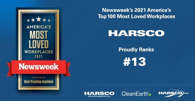 Newsweek_MostLovedWorkplaces