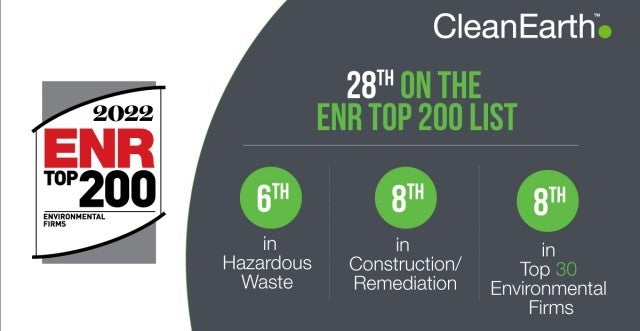 CleanEarth_ENR