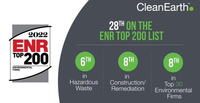 CE_ENR_2022