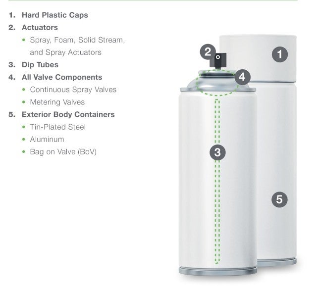 aerosol spray paint can diagram