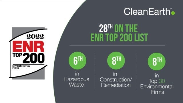 CleanEarth_ENR